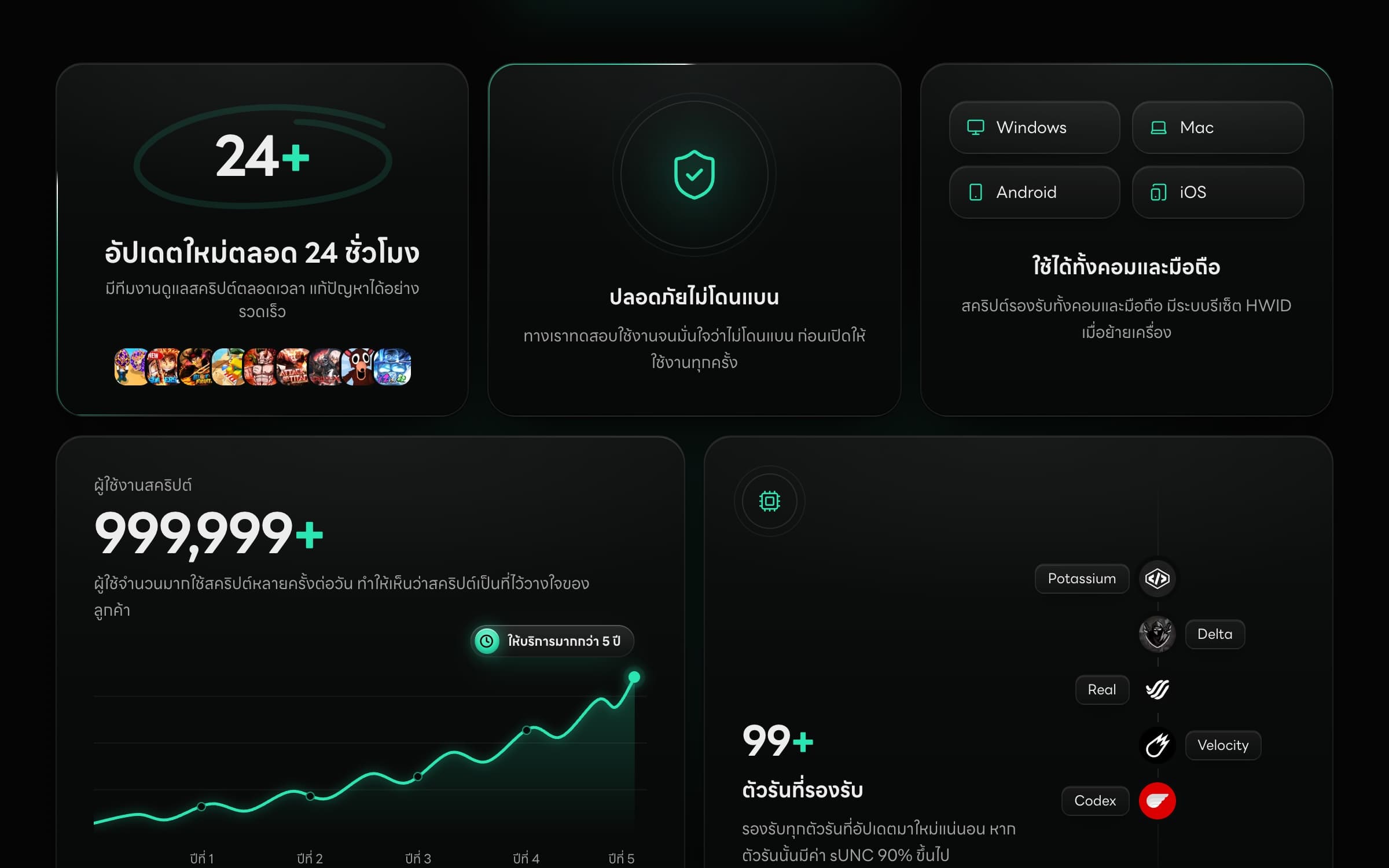 Switch Hub feature grid with update, safety, platform and user stats